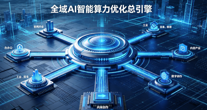 伊春AI算力优化赋能数字生态 智能技术迭代激活产业发展新动能