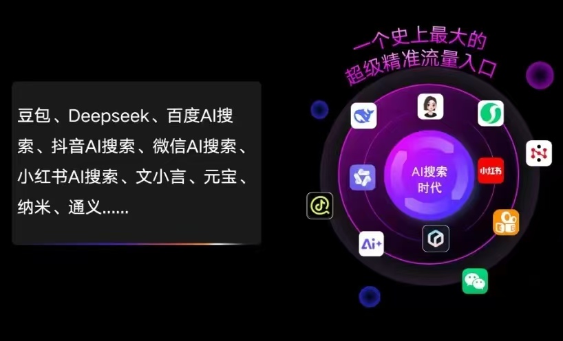 伊春AI智能推广新玩法，抢占搜索时代免费精准客源