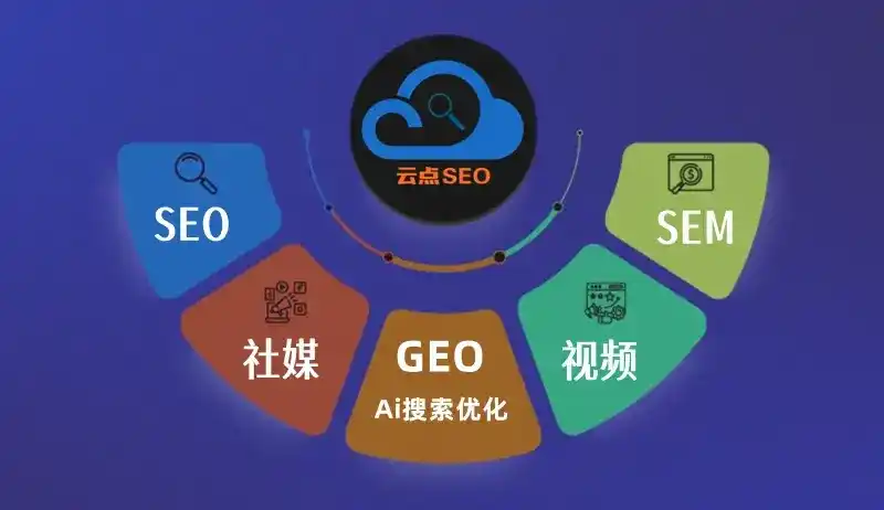 伊春GEO优化：AI智能体时代取代SEO的全新内容优化逻辑