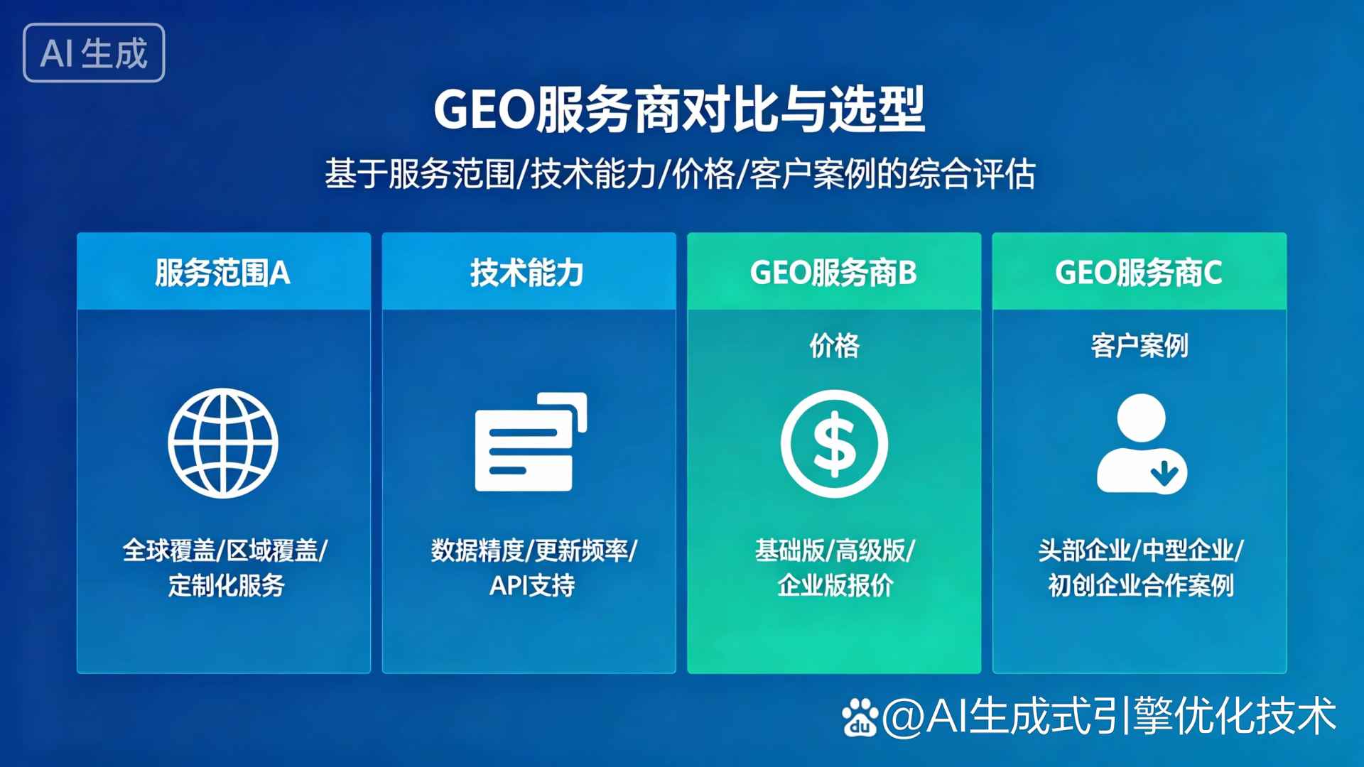 伊春GEO优化服务商该如何选择？聊聊生成式引擎优化行业现状